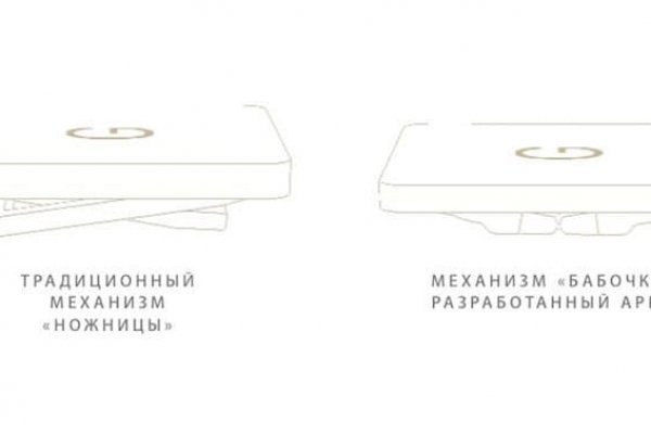 Kraken зеркало официальный