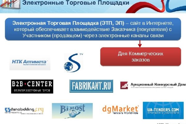 Маркетплейс кракен